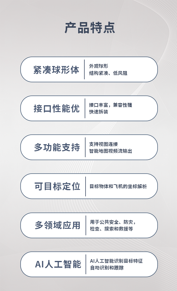 40倍三光跟踪吊舱Q-40TM型(图3)